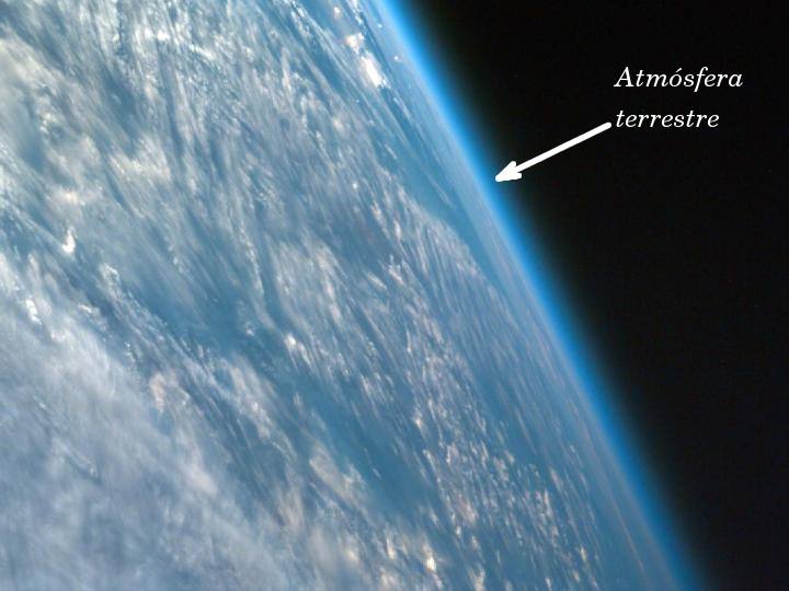 Glosario Atmósfera Definición