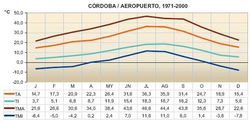 oscilacion atlantico norte 2018 glosario oscilaci 243 n del atl 225 ntico norte nao definici 243 n oscilacion atlantico norte 2018 glosario oscilaci 243 n del atl 225 ntico norte nao definici 243 n